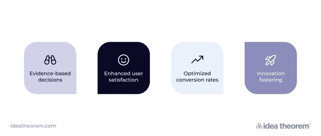 Data-driven design Benefits - Idea Theorem™