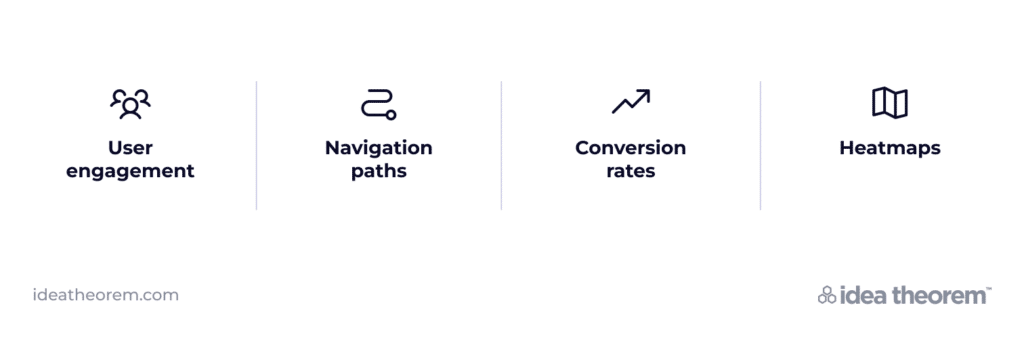 Data-driven design role - Idea Theorem™